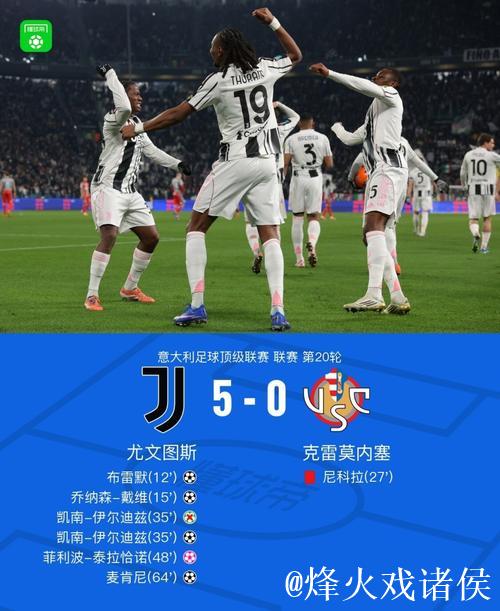 意甲-伊尔迪兹与戴维建功 尤文图斯5-0狂胜克雷莫内塞 意甲-伊尔迪兹与戴维建功 尤文图斯5-0狂胜克雷莫内塞